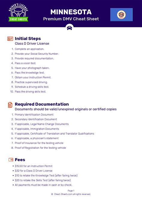 is the minnesota permit test hard|mn dmv written test.